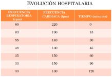 19. monitorizacion fr