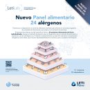 1910_1511_AF_22110023_LetiPharma_Nuevo panel alimentario_IDEANT_1080x1080_SP_211006