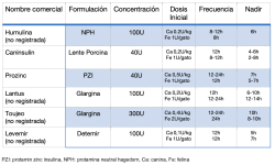 Figura-6