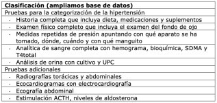 Tabla_4