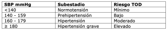 Tabla_5